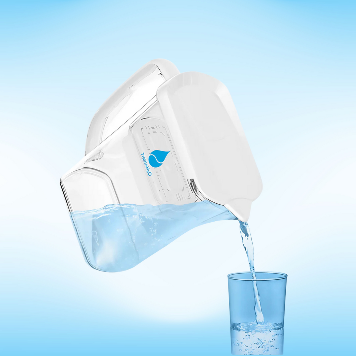 TheraH2O Water Filter Pitcher