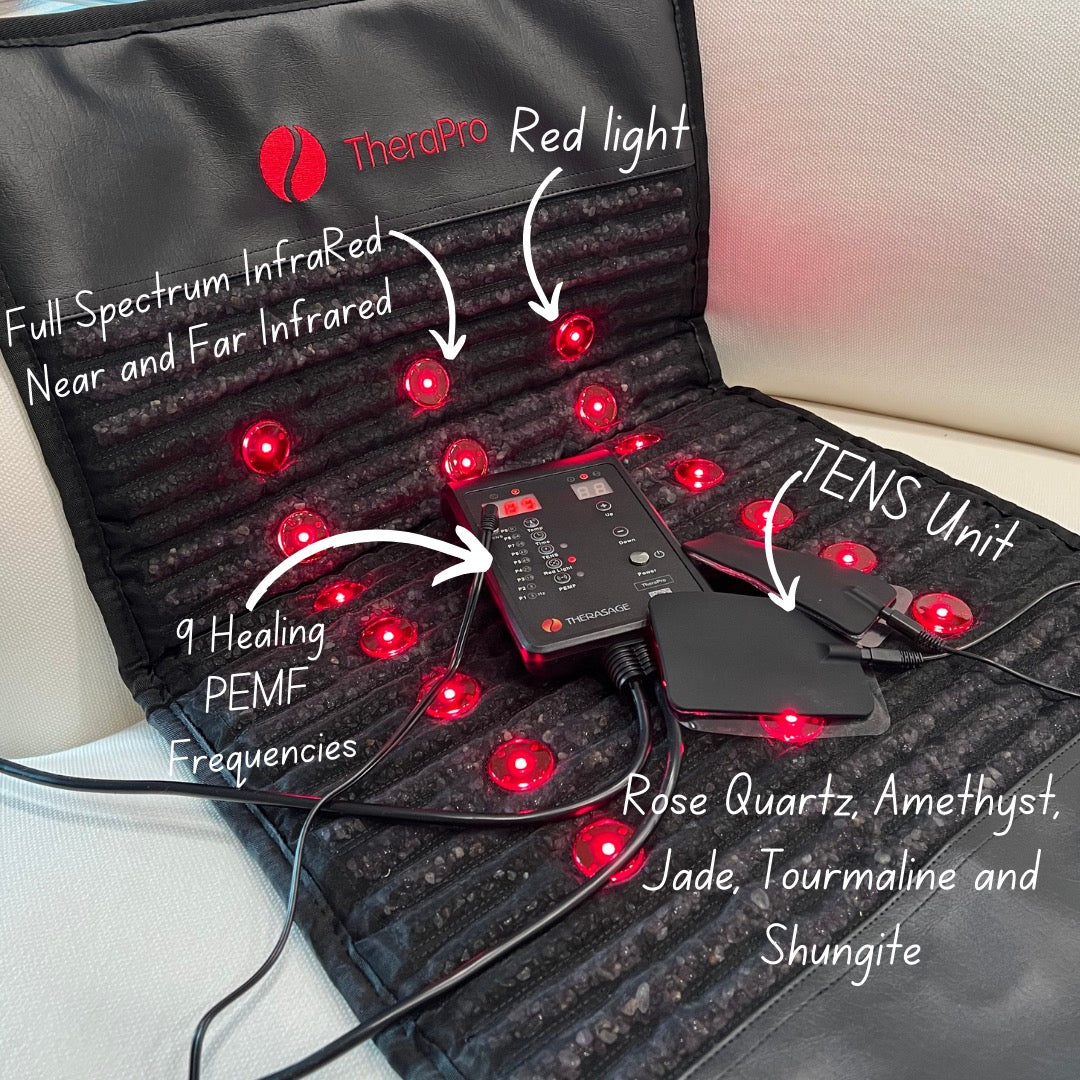 TheraPro™ Multi-Modality Pad - Large